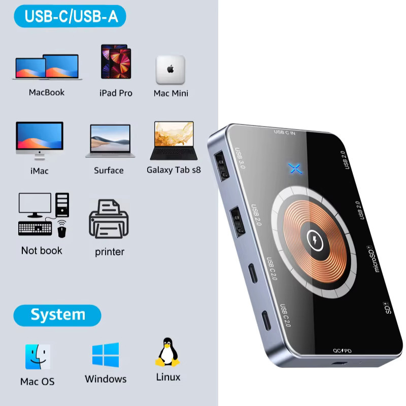 Aluminium Typ-C 10-in-1 USB-Hub Multiport-Dockingstation mit 15W kabelloser Ladefunktion und USB 3.0 - Bild 4