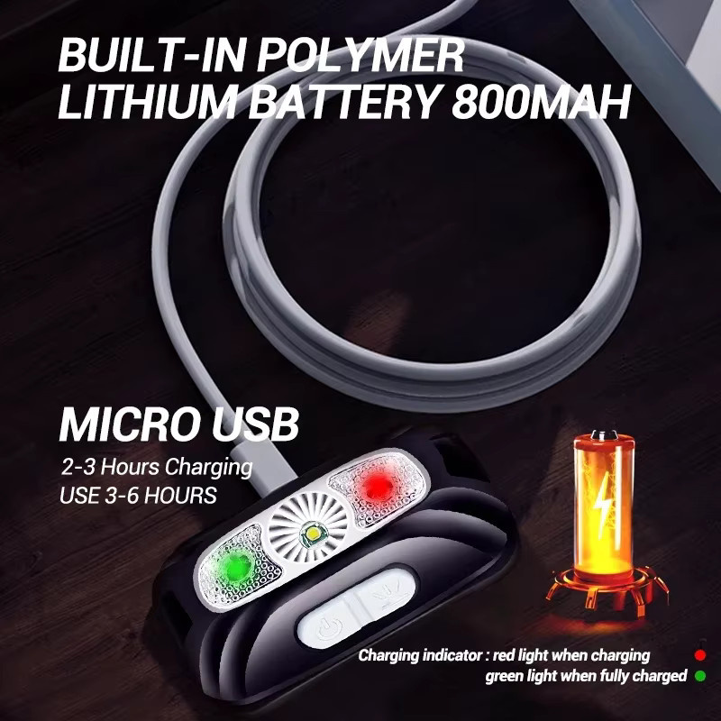 ZHIYU LED Stirnlampe mit Bewegungssensor, wiederaufladbare Taschenlampe in Schwarz - Bild 4