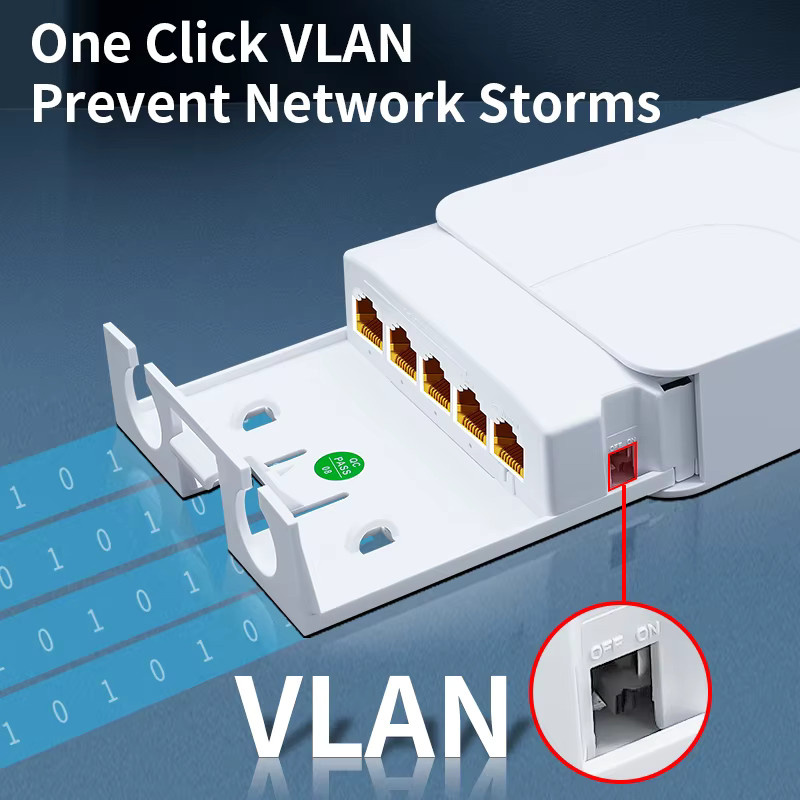 HORACO 5 Port Regenfester POE-Extender mit 4 Port Repeater 100/1000 Mbit/s Outdoor-Netzwerk VLAN 44–57 V für POE-Kamera und Wireless AP in Weiß - Bild 3