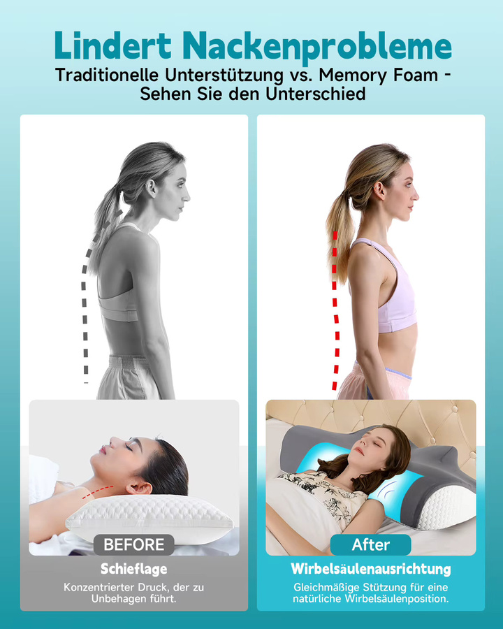 Ergonomisches IDEA Nackenkissen aus Memory Foam für Seitenschläfer, Rücken- und Bauchschläfer, B/T/H: 65.8 x 35.6 x 9/12 cm - Bild 3