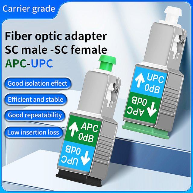 COMPTYCO Fiber Optic Adapter Single Mode SC/UPC zu SC/APC Stecker und Buchse für optische Glasfaserkabel Koppler Konverter - Bild 1