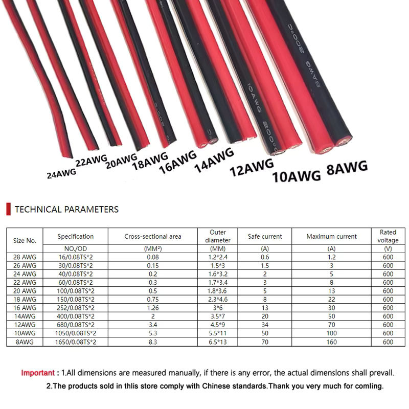 TAKORI 2-poliges Silikonkabel aus verzinntem Kupfer in Rot und Schwarz für Hochtemperatur-Elektroanwendungen - Bild 3