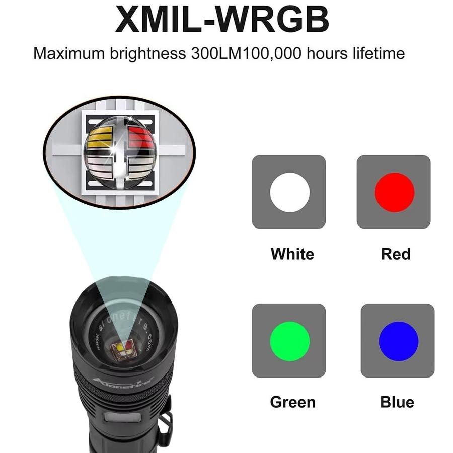 Alonefire LED-Taschenlampe mit Zoom-Funktion und 4 Farben Weiß/Rot/Grün/Blau, USB wiederaufladbar, Schwarz - Bild 2