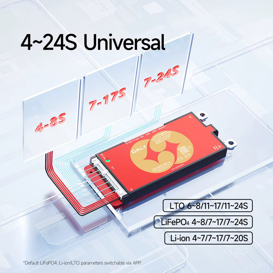 Daly Smart BMS mit WiFi und Bluetooth als aktiver Balancer für LiFePO4 Batterien (4S bis 24S) - Bild 2