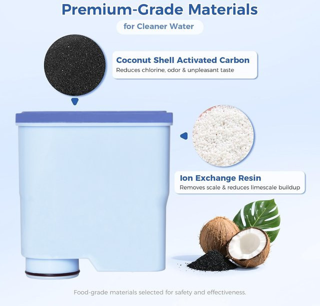 Philips Aqua Clean Wasserfilter für Kaffeemaschinen CA6903/10 und CA6707/20, kompatibel mit Saeco und Philips Aquaclean - Bild 1