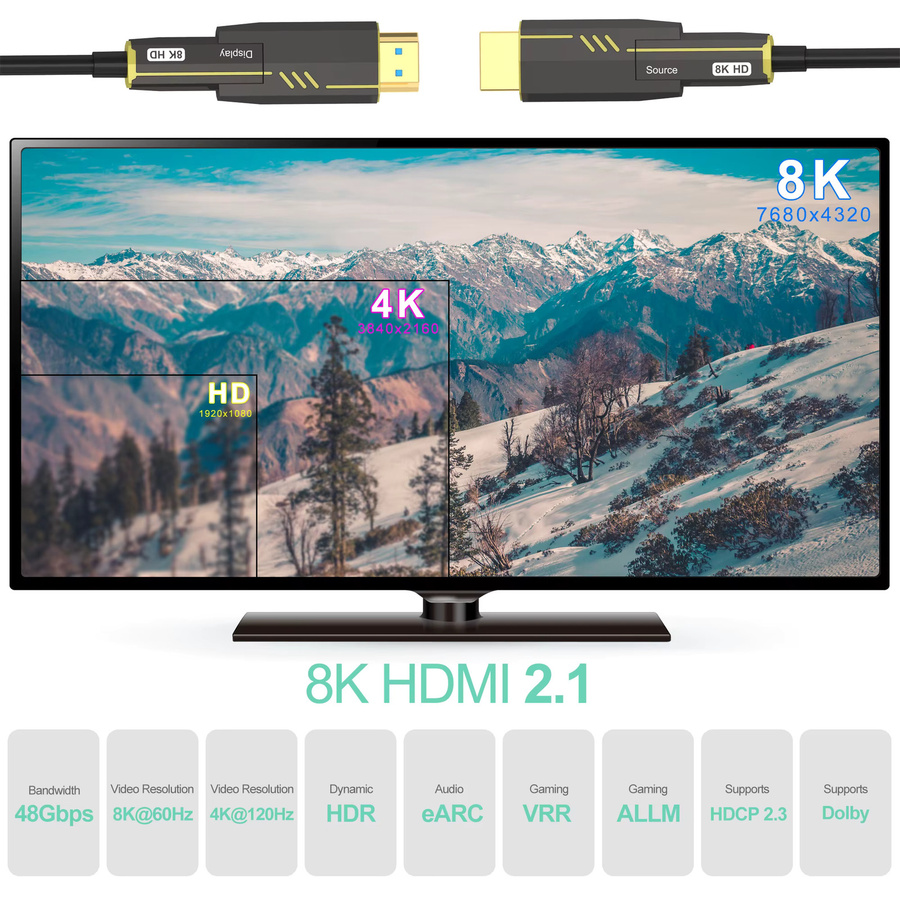 LMCNZZ Glasfaser HDMI Kabel Micro-HDMI auf Typ A, 8K @ 60Hz, 4K @ 120Hz, 48 Gbit/s, Schwarz - Bild 4