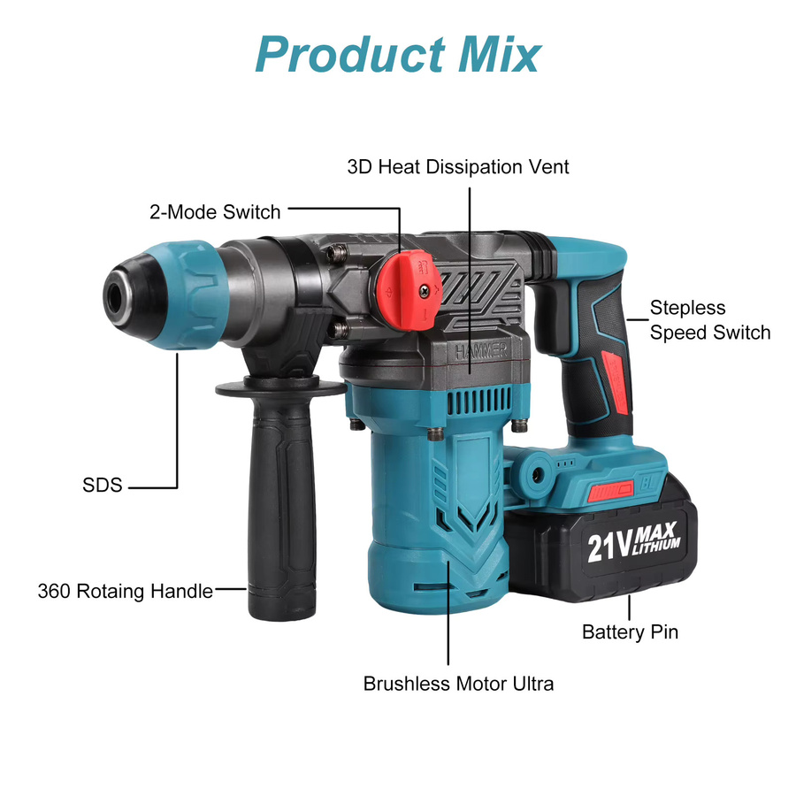 Multifunktionaler bürstenloser Akku-Bohrhammer mit 2200W und Meißel-Funktion, kompatibel mit Makita LXT Akkus, Blau - Bild 2