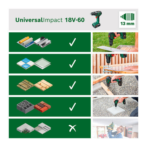 Bosch UniversalImpact 18V-60 Akku-Schlagbohrschrauber in Grün/Schwarz mit 2,0 Ah Akku und Ladegerät - Bild 3