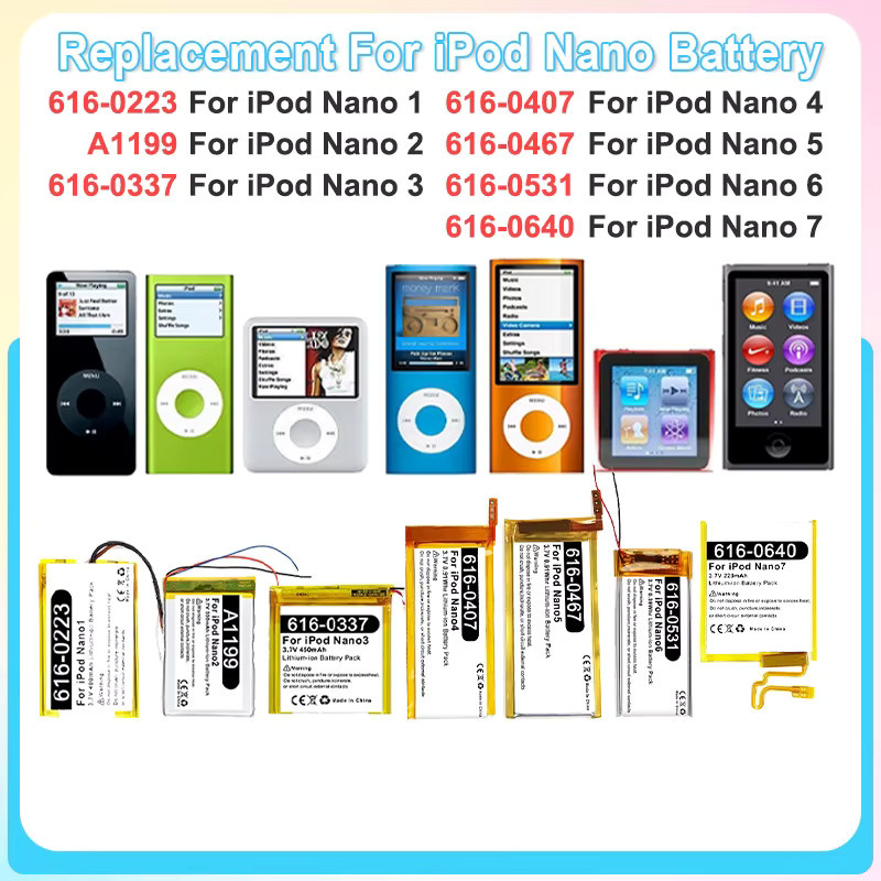 Ersatzakku für Apple iPod Nano der 1. bis 7. Generation in Multicolour - Bild 1