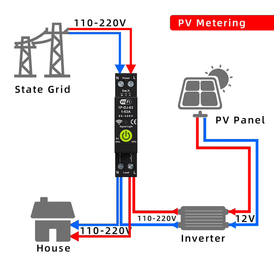 Tuya WiFi Smart Circuit Breaker MCB mit bidirektionaler Energiemessung und Timer in Schwarz - Bild 4