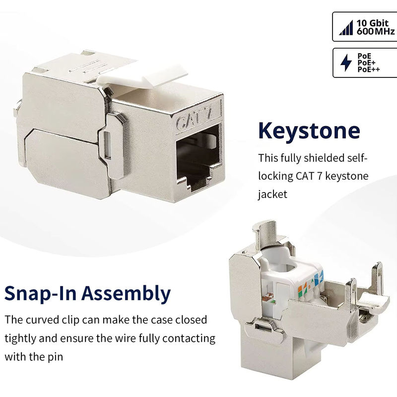 ZOERAX 6er Set RJ45 Keystone-Module Cat7 Cat6A in Silber, werkzeuglose Zinklegierungs-Adapter-Koppler für 22 bis 26 AWG Ethernet LAN - Bild 2