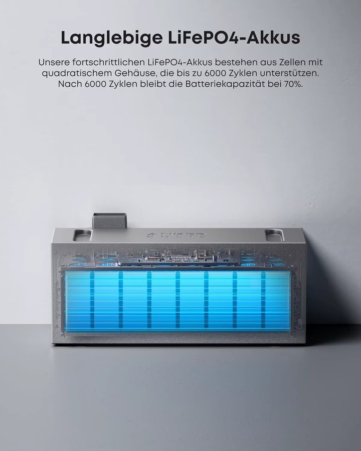 Anker SOLIX BP2700 Balkonkraftwerk mit Speicher und Erweiterungsakku für Solarbank 3 Pro, Kapazität 2,68 kWh, Farbe: Grau - Bild 3