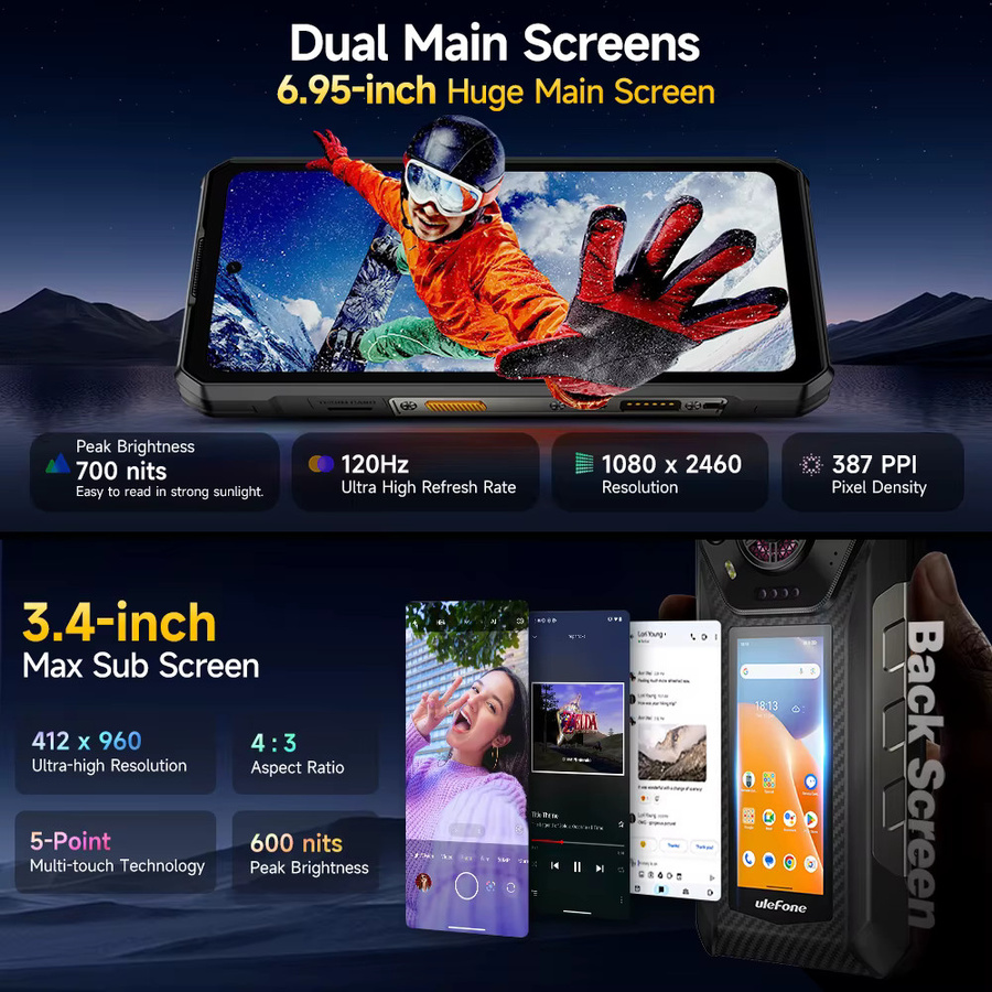 Ulefone Armor 30 Pro 5G Robustes Android-Smartphone in Schwarz mit 6,95 Zoll Display, 512 GB ROM, 12800 mAh Akku, 64 MP Nachtkamera und NFC - Bild 2