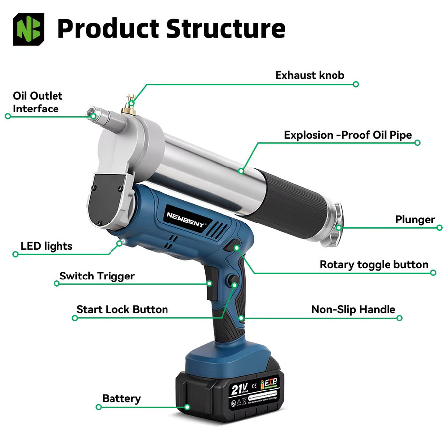NewBeny Elektrische Fettpresse Hochdruck-Schmierölpistole in Blau, kompatibel mit Makita 18V Akku - Bild 2