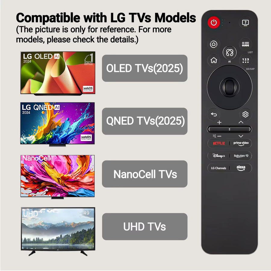 PINGEQUA Bluetooth-Sprachfernbedienung MR25GA in Schwarz, kompatibel mit LG Fernsehern der Modellreihe 2025 - Bild 4