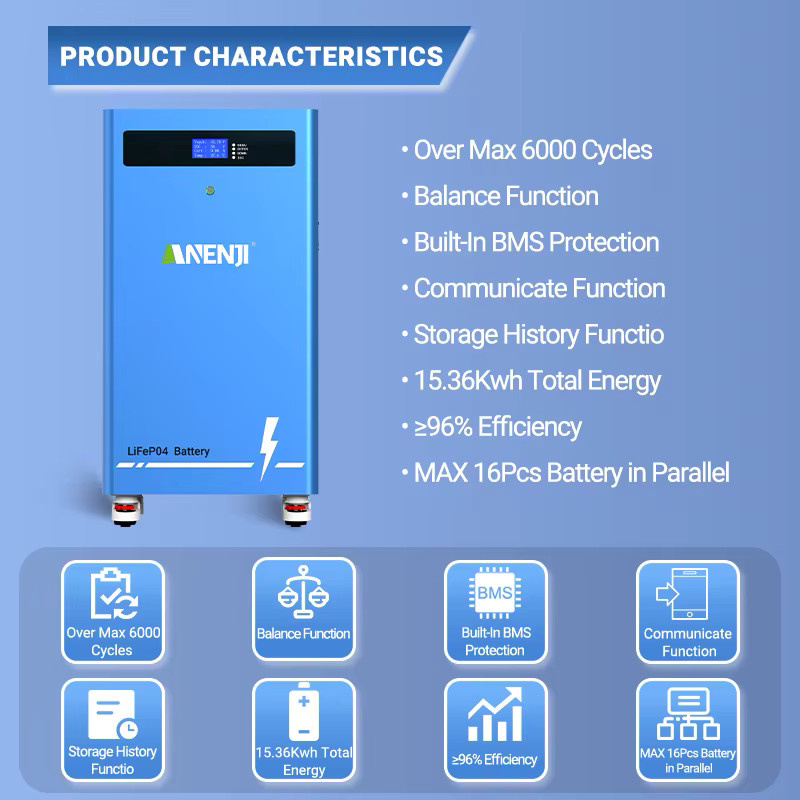 ANENJI LiFePO4 Lithium-Batteriepack 51,2V 15kWh 300Ah mit Bluetooth und BMS für Solar-Photovoltaik-Speichersysteme in Blau - Bild 3