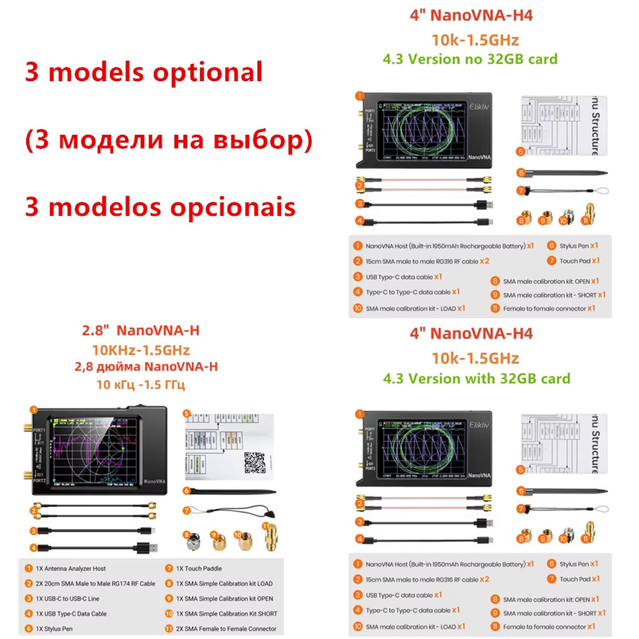 SeeSii NanoVNA-H4 Vektor Netzwerk Analysator für Antennen, 10 kHz - 1,5 GHz, Schwarz - Bild 2