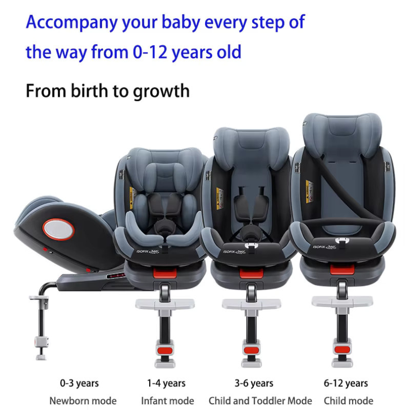 Magic ZC R129 I-Size 360 Grad drehbarer Baby-Autositz mit ISOFIX für Säuglinge und Kleinkinder, Schwarz-Grau, 40-150 cm - Bild 5