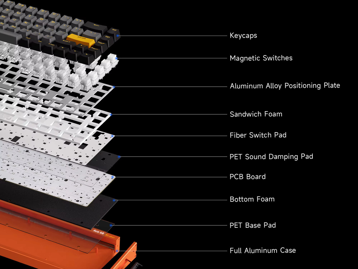 MCHOSE Ace 68 Turbo Hall-Effekt Esports-Tastatur aus Vollaluminium mit 8k/16kHz Polling und RT 0,001–3,4 mm - Bild 3