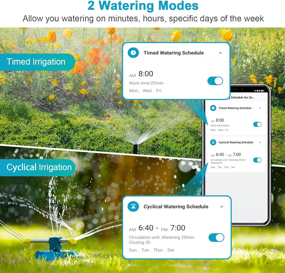Insoma Smart Garten Bewässerungssystem mit Wifi, App-Steuerung und Alexa-Unterstützung für automatische Bewässerung und Timer-Funktion - Bild 3