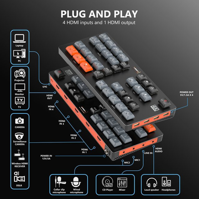 VNNBBS 4K UHD Video Switcher Mixer mit 4 HDMI-Eingängen für Live-Streaming in Schwarz - Bild 1