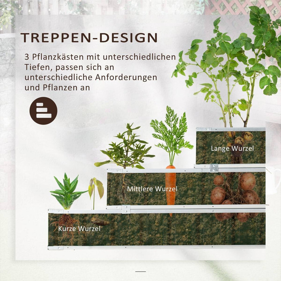 Outsunny Hochbeet aus Stahl in Dunkelgrau, B/T/H: 118 x 118 x 62 cm - Bild 2