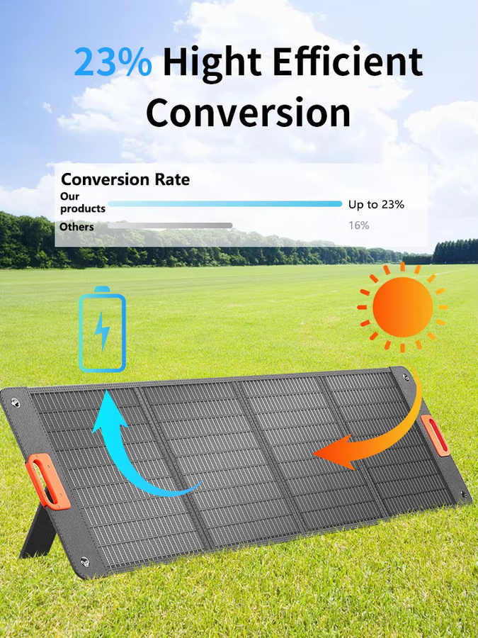 CHUBAN SP200 Tragbares Solarpanel 200 W, Faltbares Solarladegerät 17,6 V für Camping und RV - Bild 6