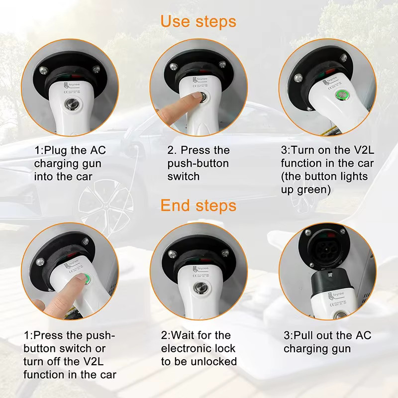 Feyree V2L-Kabel Typ 2 für Elektroautos mit EU-Buchse, 16 A, verbesserte Version für Outdoor-Kraftwerke - Bild 3