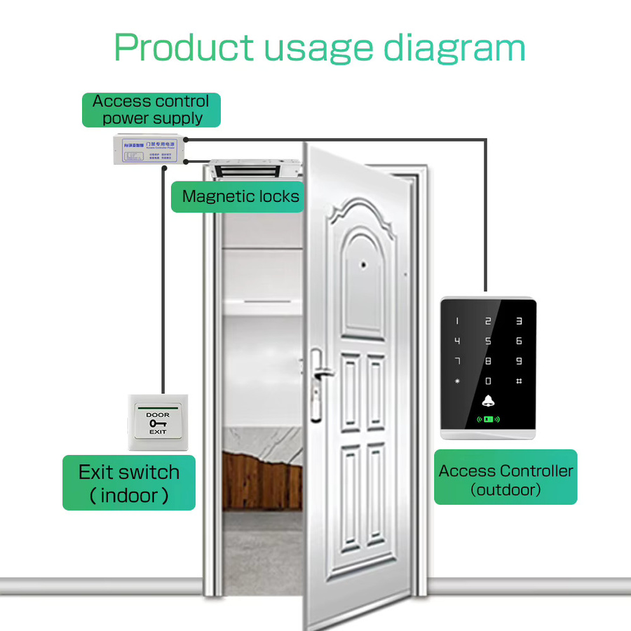 LUCKING DOOR T2DC RFID-Zugangskontroll-Tastatur mit RFID-Lesegerät 125Khz und 13.56Mhz Mi-fare, Touchscreen mit Hintergrundbeleuchtung, IP67 wasserdicht, für 1600 Benutzer - Bild 6
