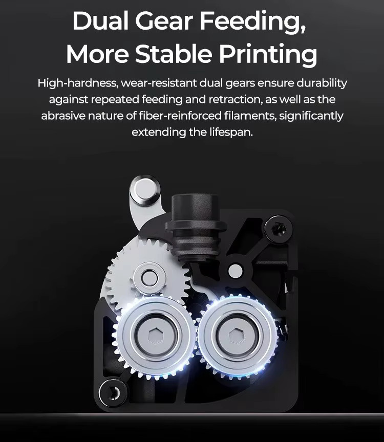 Creality Dual Gears 1 Reduktionsverhältnis für Ender-5 Max 3D-Drucker, Schwarz - Bild 3
