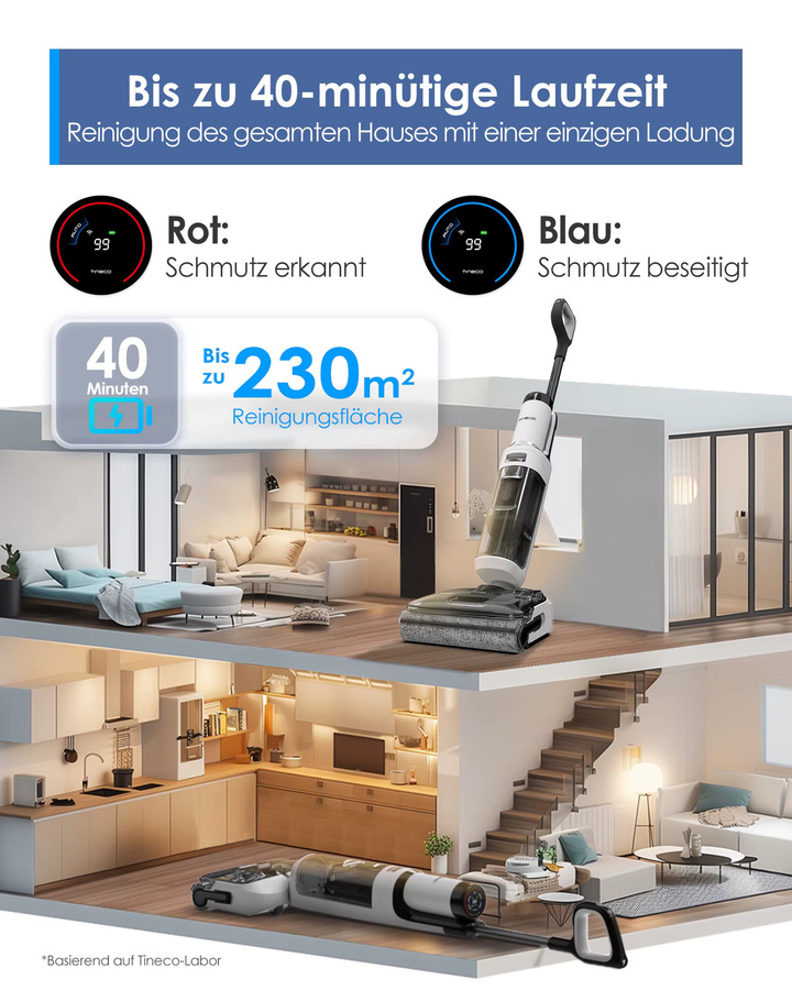 Tineco Floor ONE S6 Stretch Lite Nass Trockensauger in Weiß mit 180 Grad Lay-Flat Funktion, beidseitiger Kantenreinigung und idealer Eignung für Tierhaare sowie niedrige Möbel, 40 Minuten Laufzeit - Bild 6