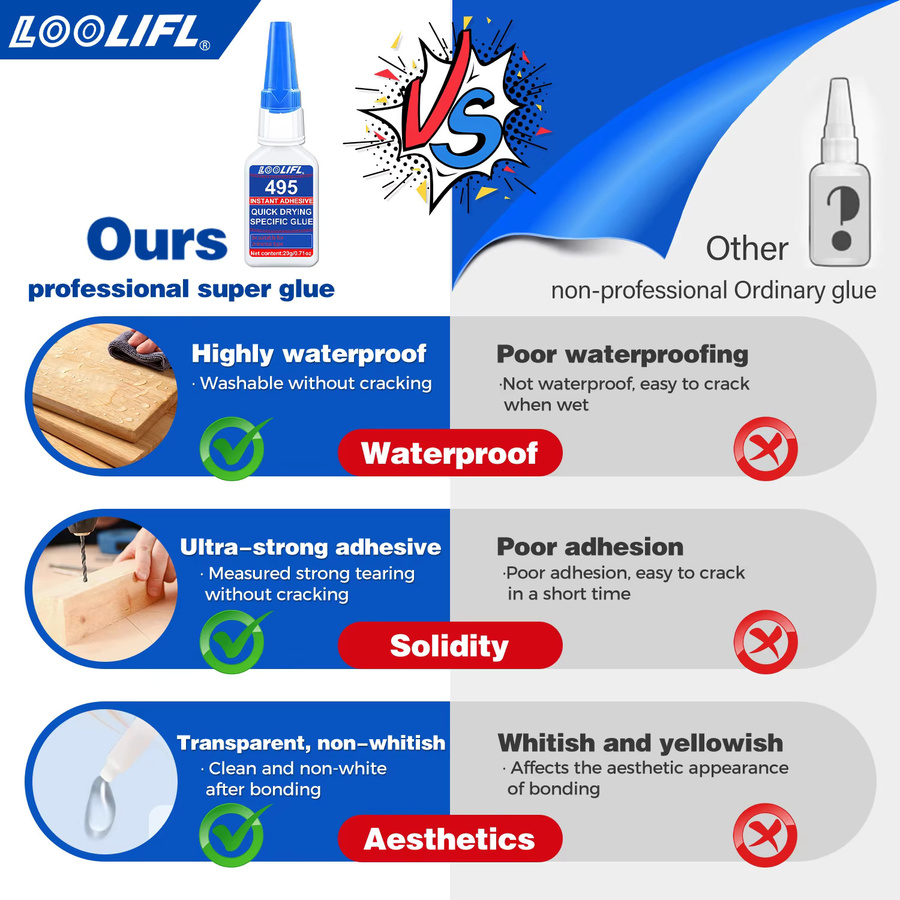 LOOLIFL Super Wood Glue 495/1-5 Metallkleber für Metall und Kunststoff, transparent, 20 g - Bild 5