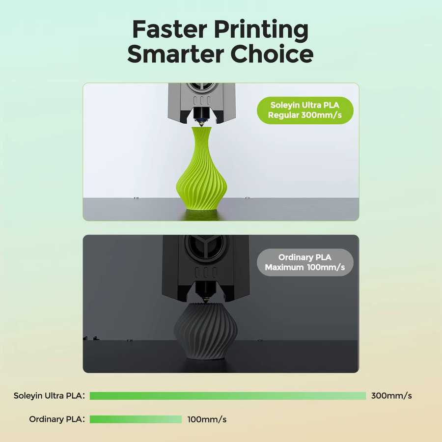 Creality Soleyin Ultra PLA 3D-Drucker Filament 1,75mm Schwarz 1kg für Hochgeschwindigkeits-FDM-Druck - Bild 2