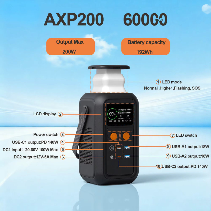 CTOLITY AXP200 Tragbare Powerstation Solargenerator mit 200W Leistung, 192Wh Kapazität und 60000mAh LiFePo4 Akku in Schwarz - Bild 3