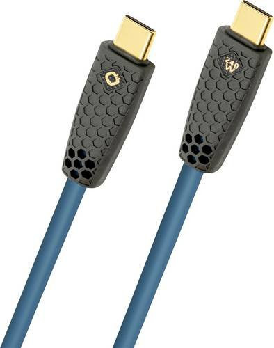 Oehlbach USB-C Kabel Petrol mit Geflechtschirm und vergoldeten Steckkontakten, Länge: 2 m - Bild 1