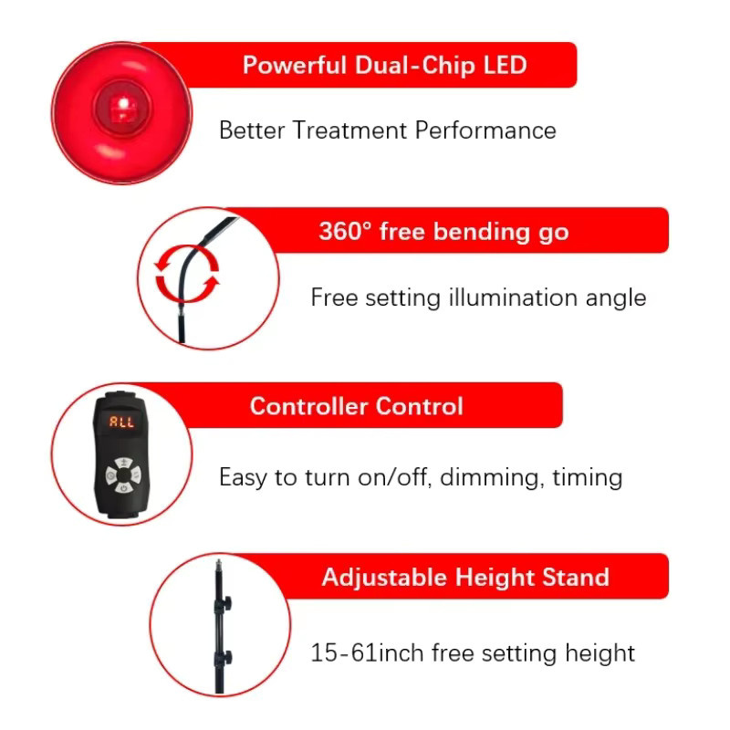 ZONGKUNG Rotlichttherapielampe, Dual-Chip 660 und 850 nm, Unisex, Schwarz - Bild 3