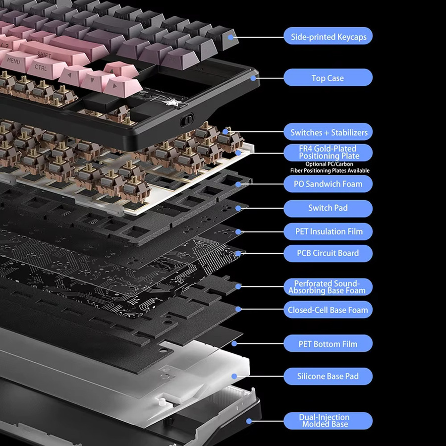 AULA F87 Pro V2 Gaming Mechanische Tastatur in Weiß mit RGB, Hot-Swap und Bluetooth/2.4G/USB-Verbindung - Bild 4