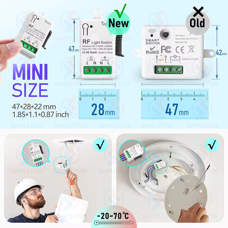 SLMPLEFUN Drahtlose Fernbedienung Lichtschalter 433 MHz mit Wandpanel für LED und Lampen, Farbe: Weiß - Bild 3