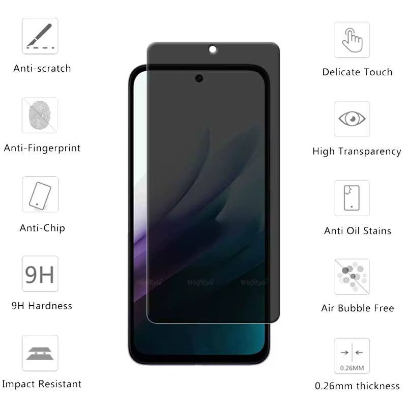 Xiaomi Redmi 15 5G Displayschutzfolie aus gehärtetem Glas mit Anti-Spion-Funktion und 9H Härtegrad, Transparent - Bild 2