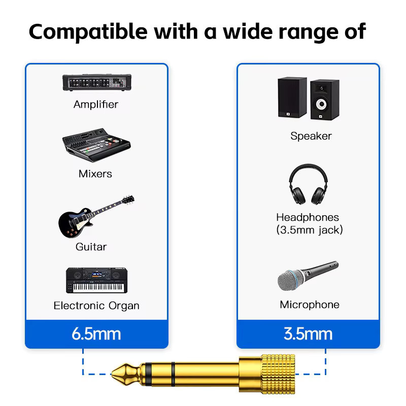 liulz Audio-Adapter 6,35 mm Klinkenstecker auf 3,5 mm Klinkenbuchse mit Vergoldung für Kopfhörer und Mikrofon AUX - Bild 4