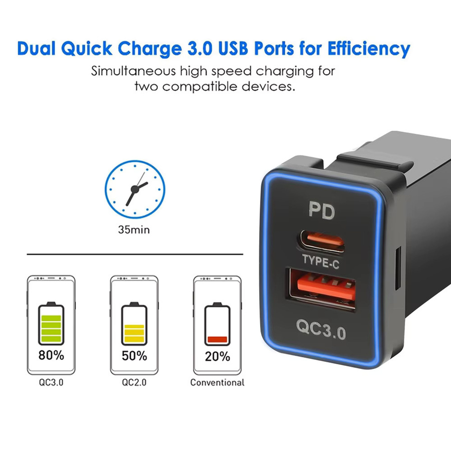 kebidumei USB-C Schnellladegerät Adapter für Toyota Fahrzeuge, Wasserdicht, Schwarz, 23 x 32 mm - Bild 4