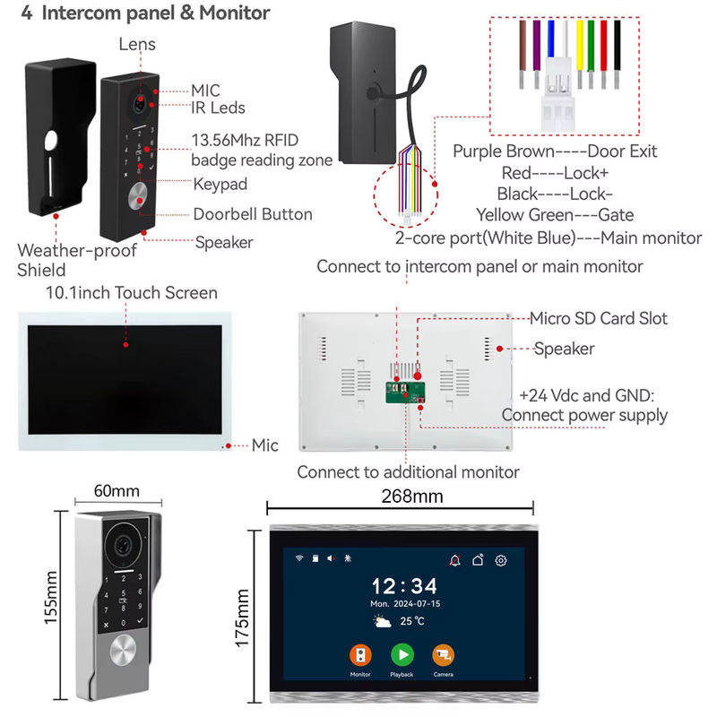 Tuya Smart Video-Gegensprechanlage 2-Draht mit 1080P wasserdichter Kamera, 5G WLAN, Touchscreen in Schwarz - Bild 5