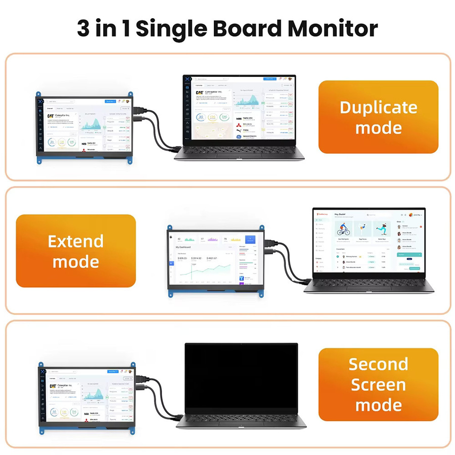 Eyoyo 7 Zoll Raspberry Pi Monitor mit HD IPS Touchscreen und 5-Punkt-kapazitivem Touch-Display, 1024x600 Auflösung, kompatibel mit Raspberry Pi 4/3/2/1/3B+/BB, Banana Pi und Windows - Bild 5