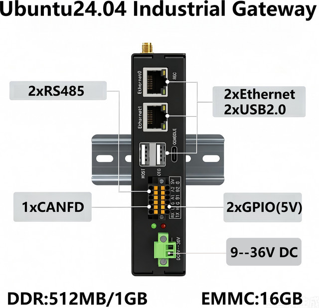 EOENKK TM-CP2B IoT-Industrie-Gateway mit Ubuntu 24.04, 4G-LTE, Modbus TCP/IP, RS485, CANFD, GPIO und Ethernet, Schwarz - Bild 1