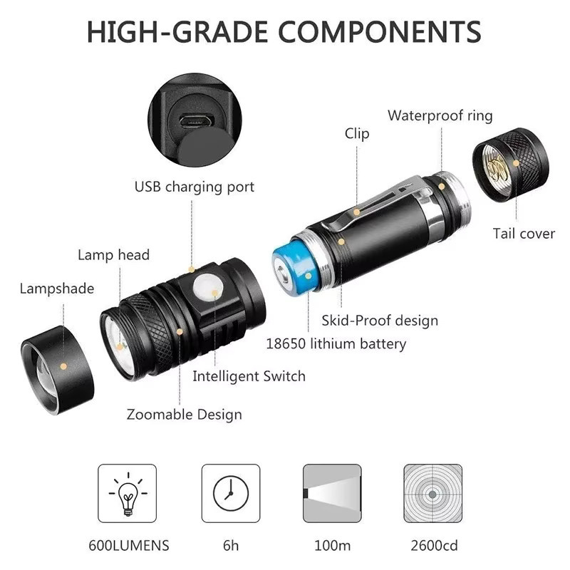 XIWANGFIRE T6 LED-Taschenlampe SS-518 taktisch mit Zoom, USB wiederaufladbar und 18650-Akku - Bild 6