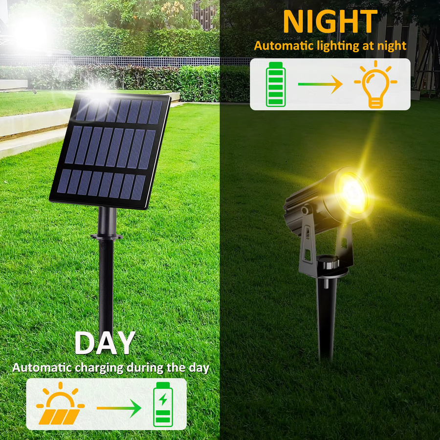 T-SUNRISE 4 in 1 Solar LED Wandleuchte IP65 Wasserdicht RGBW Outdoor Scheinwerfer in Schwarz für Garten und Außenbereich - Bild 5