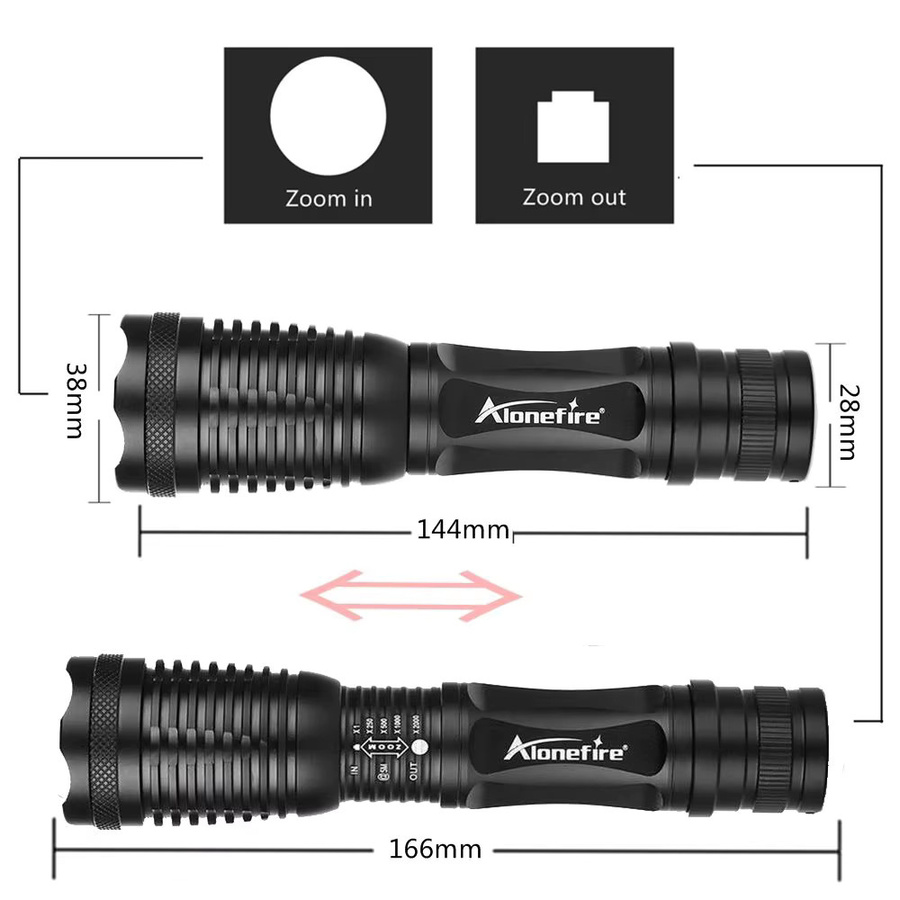 Alonefire UV-Licht-Taschenlampe mit 365 nm und 395 nm für Fluoreszenzprüfungen in Schwarz - Bild 3