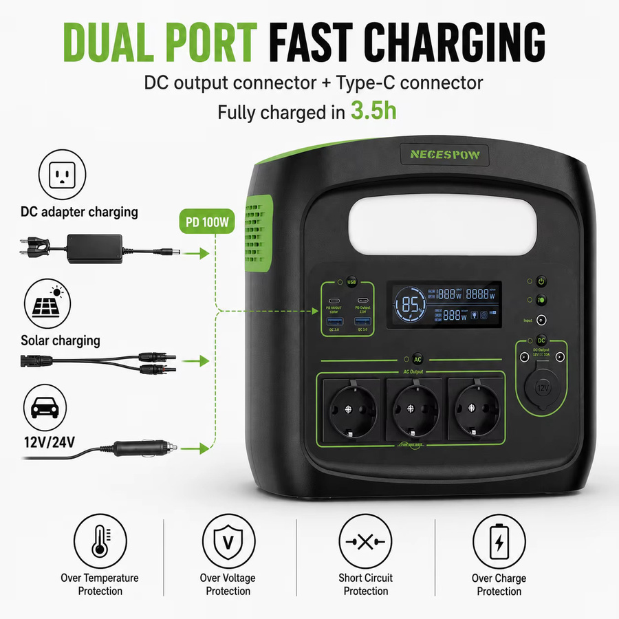 Tragbare Powerstation NECESPOW N7576 in Schwarz mit 483,84Wh, 700W Dauerleistung, 1400W Spitzenleistung, 230V Ausgang und PD100W USB-C Schnellladung - Bild 4
