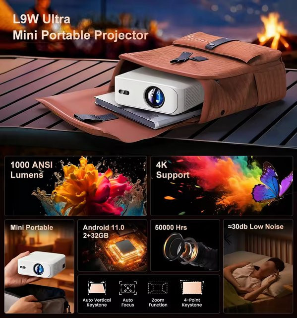 Touyinger L9W Ultra Portabler Mini-Projektor in Weiß mit Full HD, 4K Unterstützung und Autofokus - Bild 1
