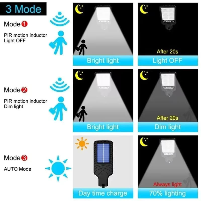 BALDR Solar LED Außenwandleuchte mit Bewegungsmelder in Schwarz für Garten und Terrasse - Bild 3
